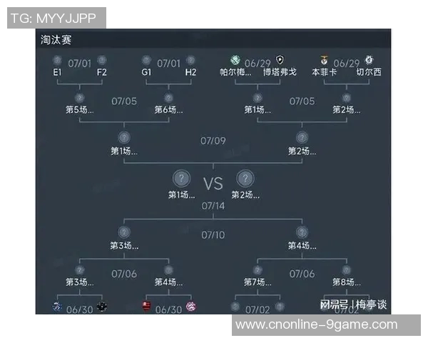 2025世俱杯十六强淘汰赛：情怀与面子交织的亚洲足球之战